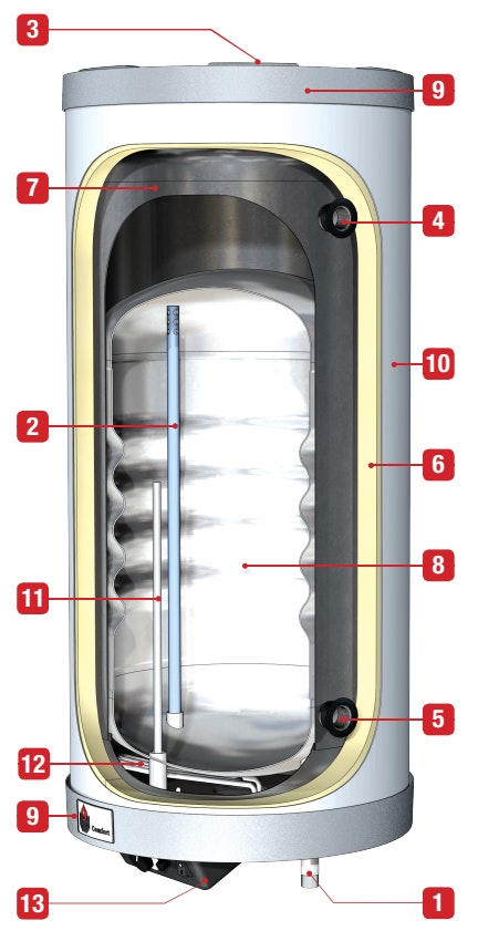 Acv comfort 160 схема подключения